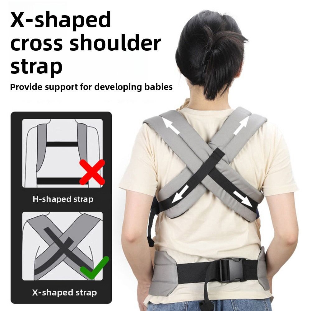 Ergonomic Baby Carrier Breatha - Ergonomic Baby Carrier Newborn To Toddler ulasan dan harga