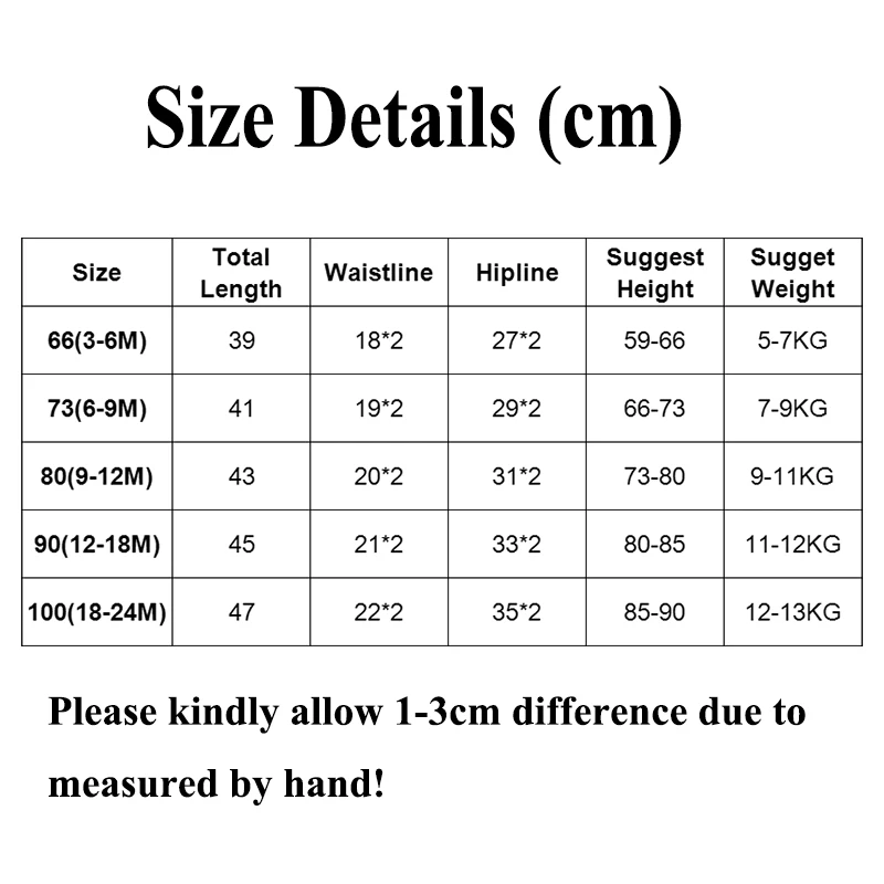 Name Embroidered 1st Birthday  - Baby Summer Linen Sleeveless Jumpsuit ulasan dan harga
